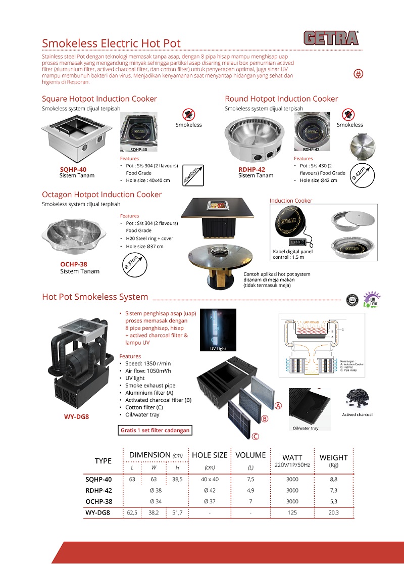 Hot Pot Smokeless System GETRA WY-DG8